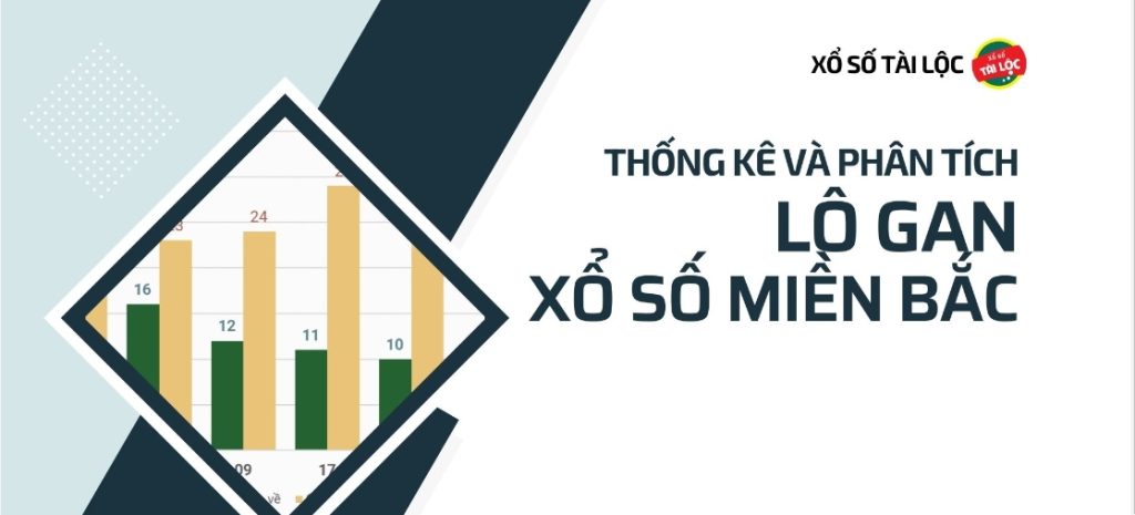 đảm bảo an toàn cho dữ liệu cá nhân